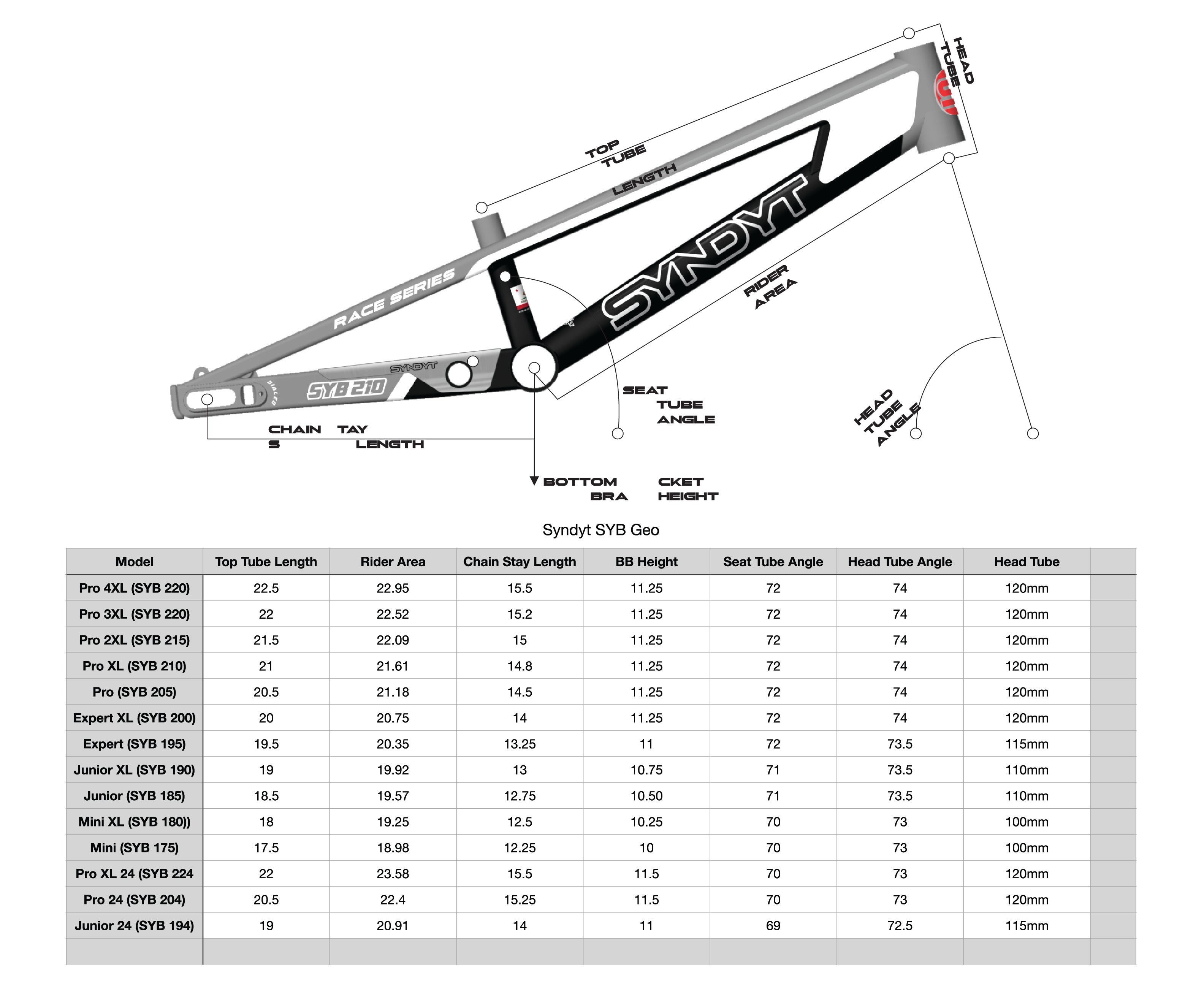 Oversized bmx sale frame